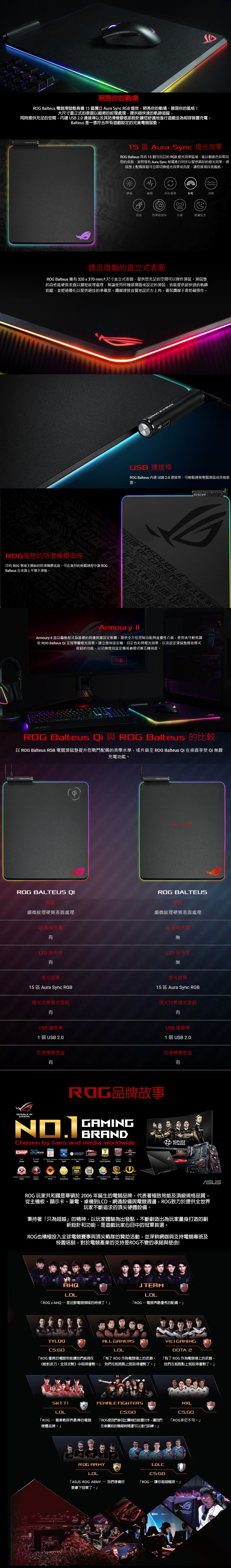 華碩ASUS ROG Balteus RGB 電競鼠墊- PChome 商店街